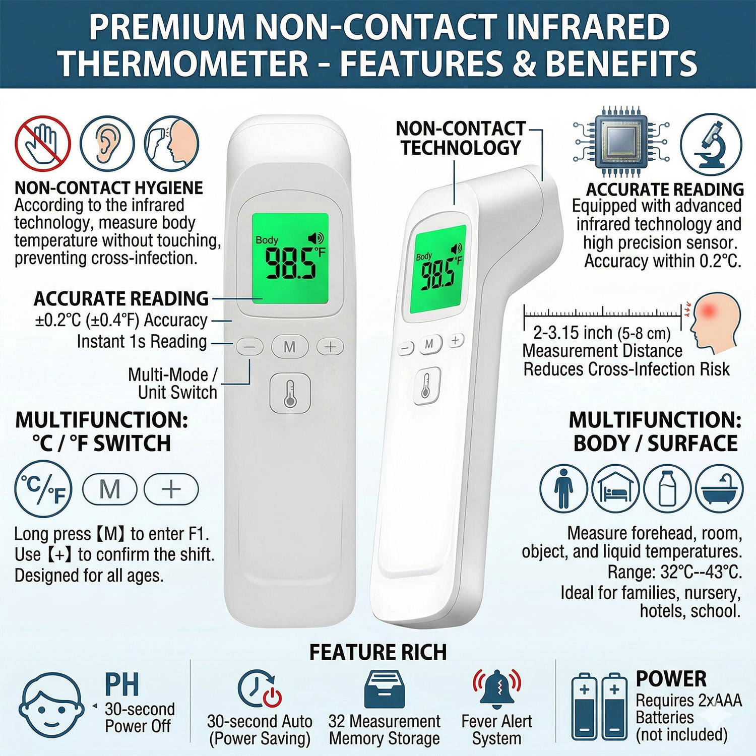 Termômetro Infravermelho Sem C - Pulse Oximeter avaliação e preço