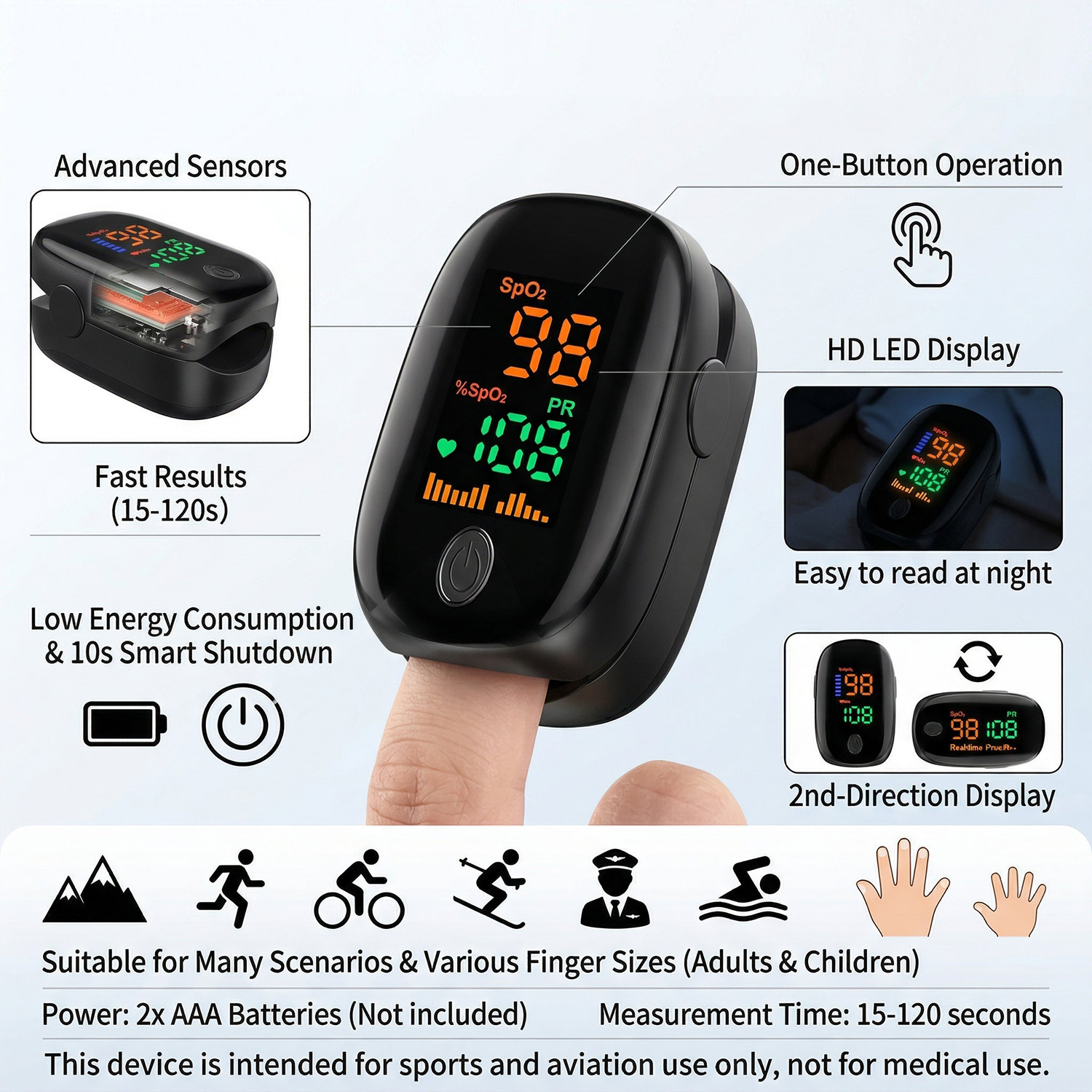 Termômetro Infravermelho Sem C - Pulse Oximeter avaliação e preço