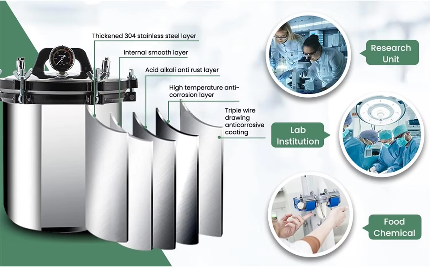IKEME 18/24L Máquina Autoclave - Autoclave Sterilizer Dental avaliação e preço