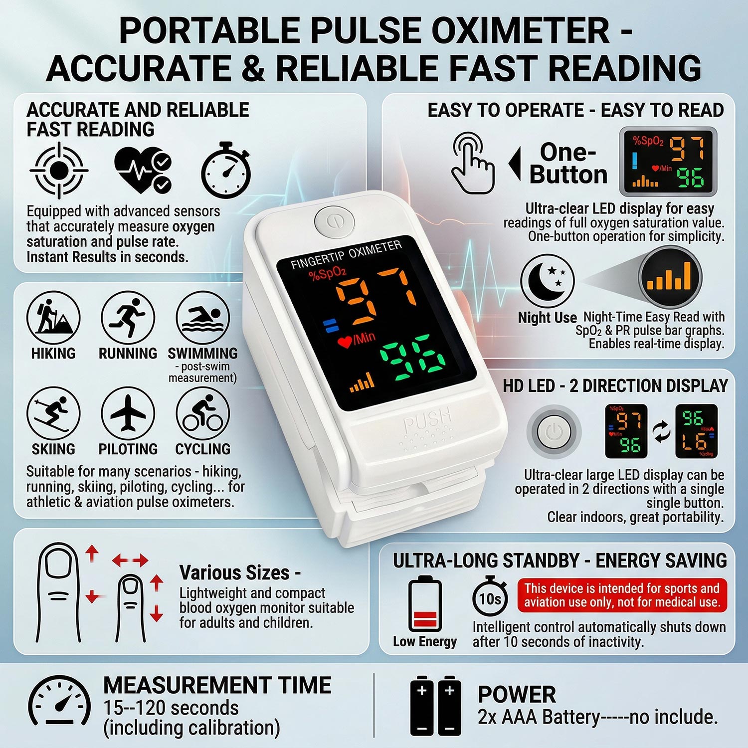 Termômetro sem contato para me - Pulse Oximeter avaliação e preço