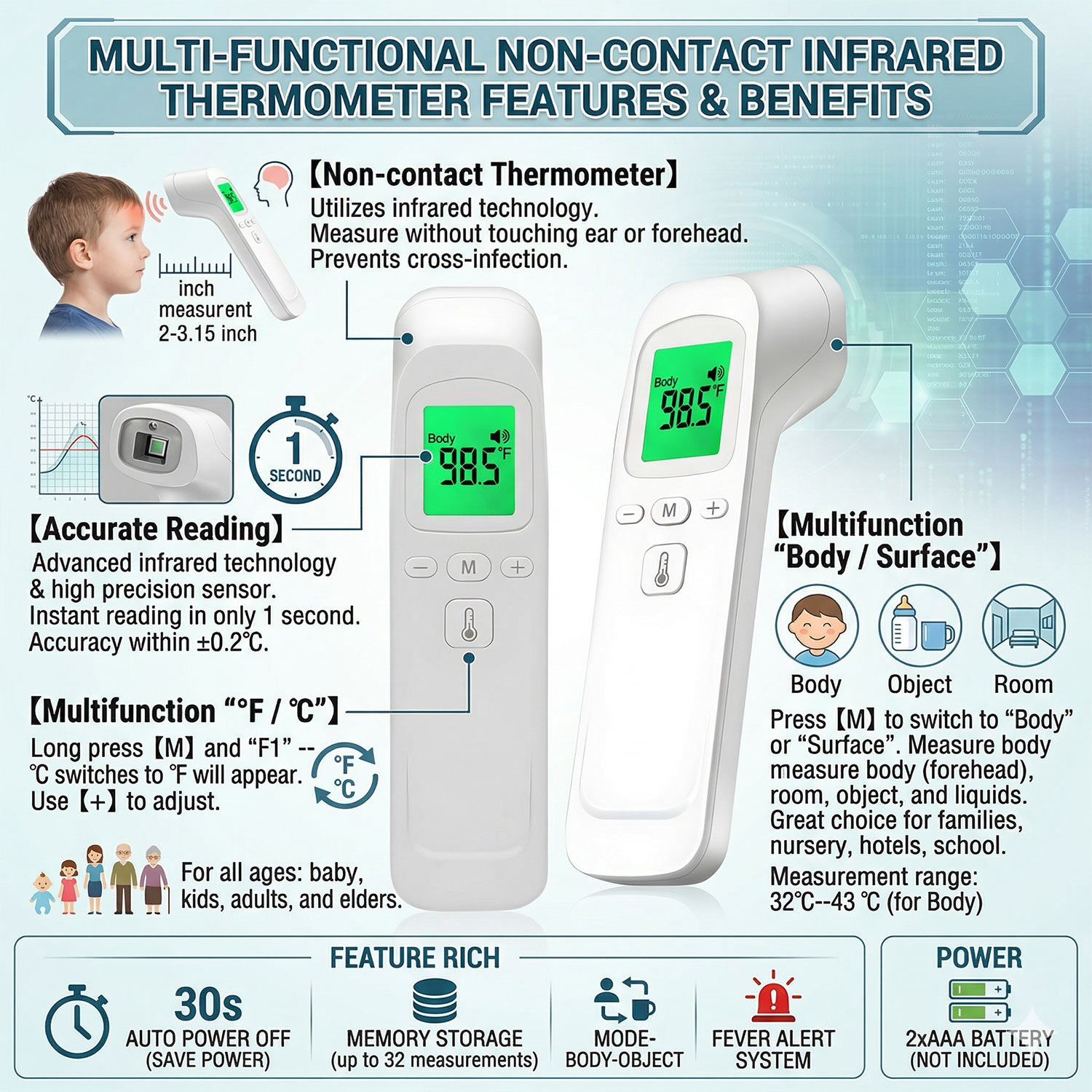 Termômetro sem contato para me - Pulse Oximeter avaliação e preço