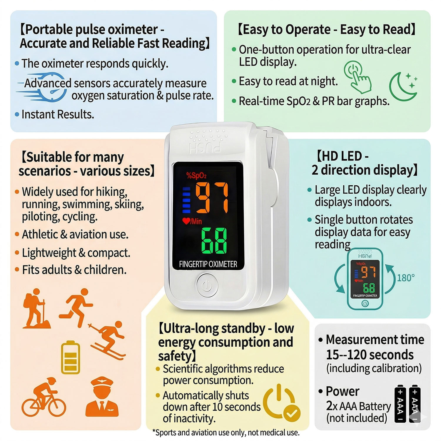 Termômetro sem contato para me - Pulse Oximeter avaliação e preço