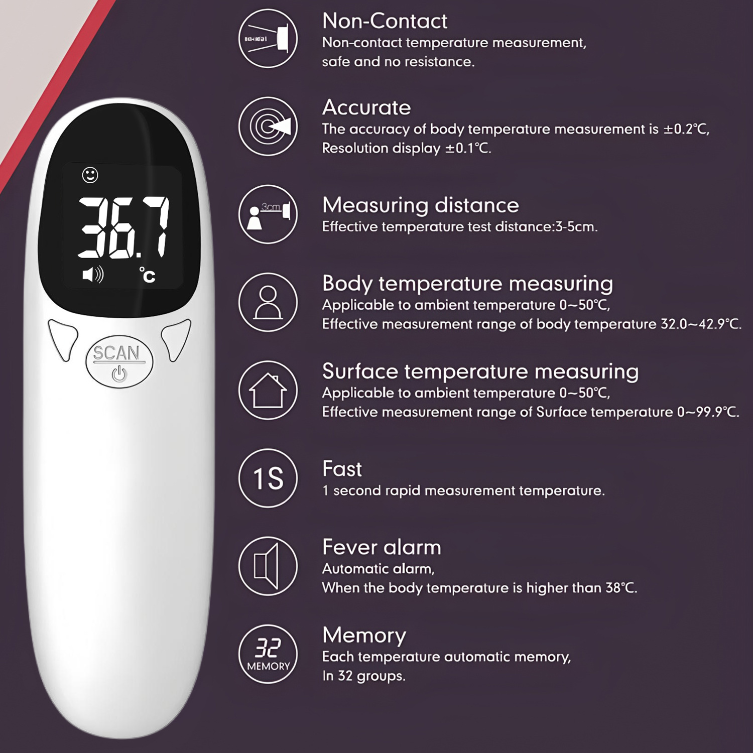 Termômetro Infravermelho Médic - Pulse Oximeter avaliação e preço