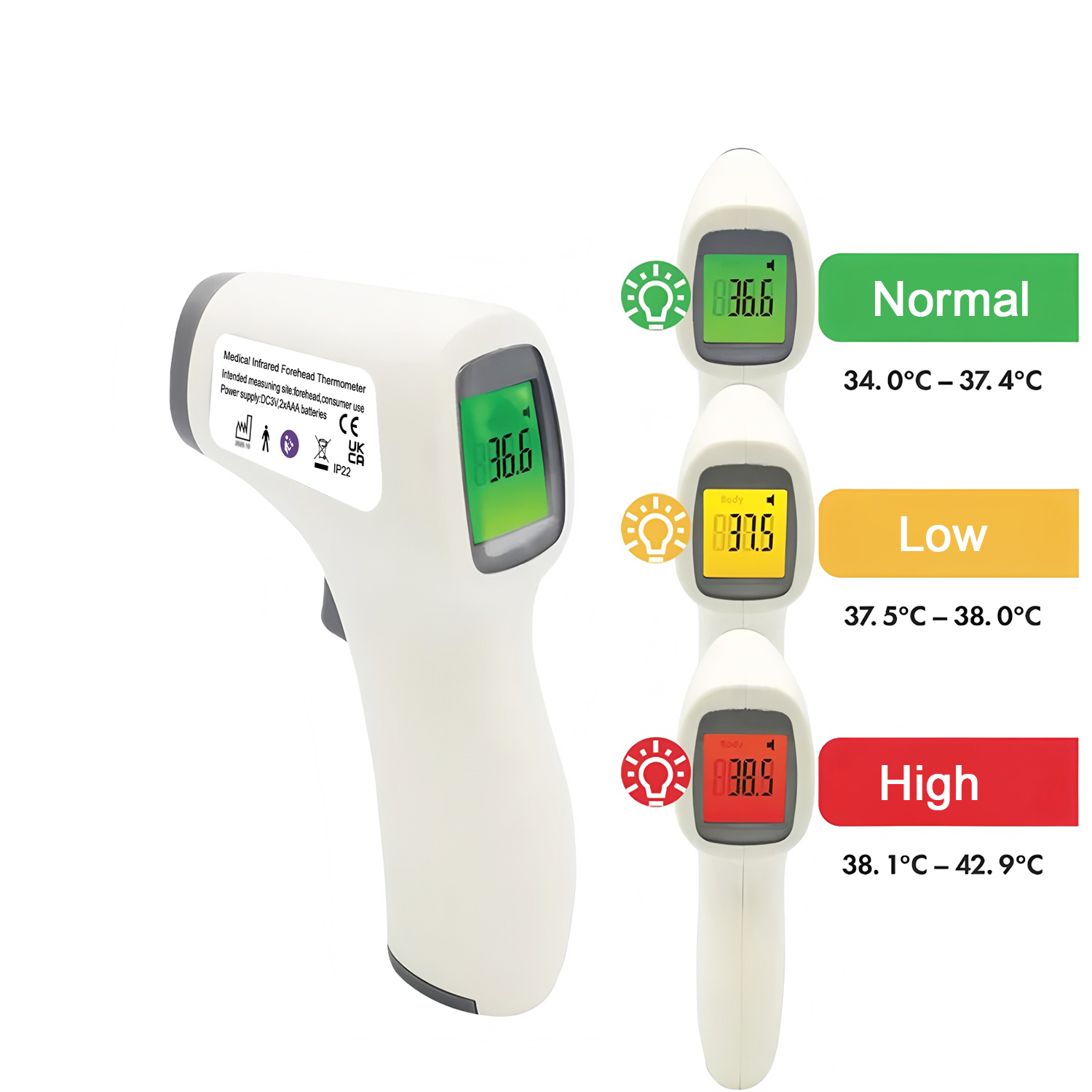 Conjunto de termômetro e oxíme - Pulse Oximeter avaliação e preço