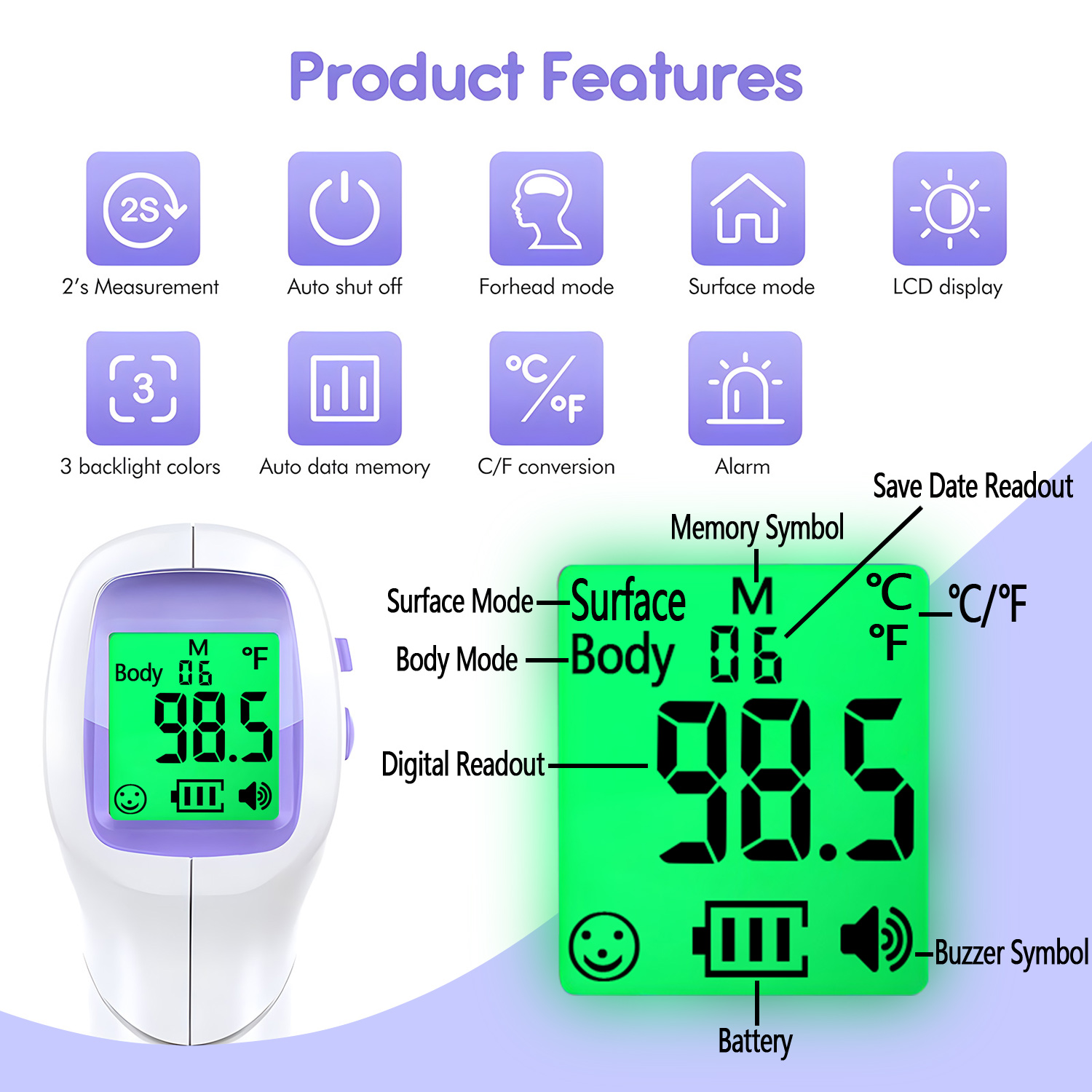Termômetro Corporal Médico Dig - Pulse Oximeter avaliação e preço